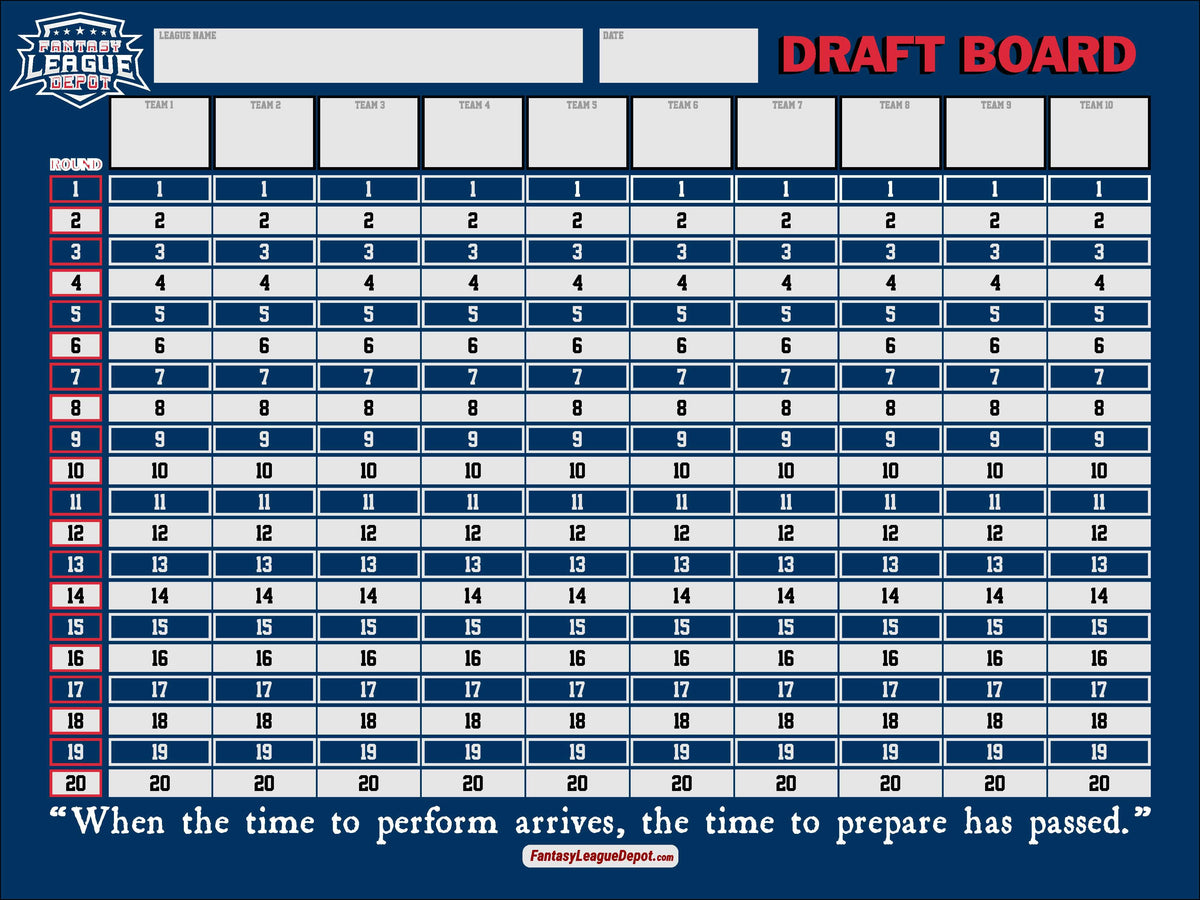 2023 FANTASY DRAFT Kit Board - Holds 12 Teams 22 Rounds - Reusable With  Marker - Football Baseball Basketball Hockey NASCAR Soccer