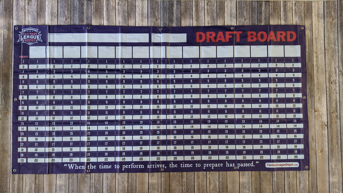 2023 Fantasy Football Draft Board Kit - Bronze Edition – Fantasy
